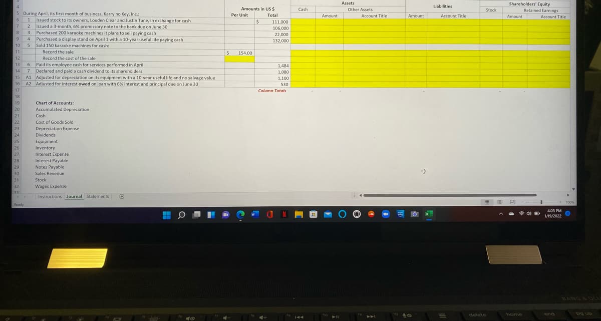 Assets
Shareholders' Equity
4
Liabilities
Amounts in US $
Cash
Other Assets
Retained Earnings
Stock
5 During April, its first month of business, Karry no Key, Inc.
Per Unit
Total
Account Title
Amount
Account Title
Amount
Amount
Account Title
Issued stock to its owners, Louden Clear and Justin Tune, in exchange for cash
Issued a 3-month, 6% promissory note to the bank due on June 30
3 Purchased 200 karaoke machines it plans to sell paying cash
4 Purchaseda display stand on April 1 with a 10-year useful life paying cash
5 Sold 150 karaoke machines for cash:
Record the sale
Record the cost of the sale
6 Paid its employee cash for services performed in April
7 Declared and paid a cash dividend to its shareholders
A1 Adjusted for depreciation on its equipment with a 10-year useful life and no salvage value
A2 Adjusted for interest owed on loan with 6% interest and principal due on June 30
6.
111,000
7
106,000
8
3.
22,000
9
132,000
10
11
154.00
12
13
1,484
14
7.
1.080
15
1,100
16
530
17
Column Totals
18
19
Chart of Accounts:
20
21
Accumulated Depreciation
Cash
22
Cost of Goods Sold
23
Depreciation Expense
24
25
26
Dividends
Equipment
Inventory
Interest Expense
27
28
Interest Payable
Notes Payable
29
30
Sales Revenue
31
Stock
32
33
Wages Expense
Instructions Journal Statements
Ready
画回
100%
4:03 PM
令 D
1/19/2022
BANG & OL
ho
delete
end
an Bd
144
