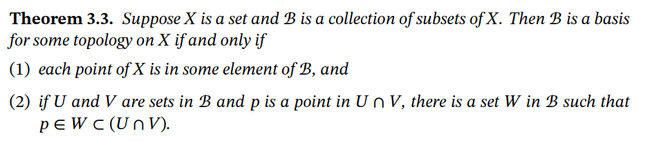 Theorem 3.3. Suppose X is a set and B is a collection of subsets of X. Then B is a basis
for some topology on X if and only if
(1) each point of X is in some element of B, and
(2) if U and V are sets in B and p is a point in U n V, there is a set W in B such that
pEW c (Un V).
