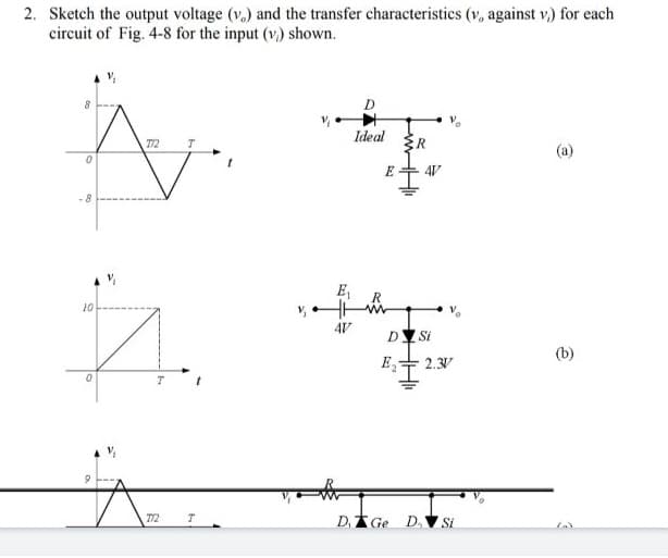 2. Sketch the output voltage (v.) and the transfer characteristics (v, against v.) for each
circuit of Fig. 4-8 for the input (v) shown.
Ideal
T
E
4V
E,
R
10
4V
DY Si
(b)
E
2.3V
72
D,Ge D.V Si
