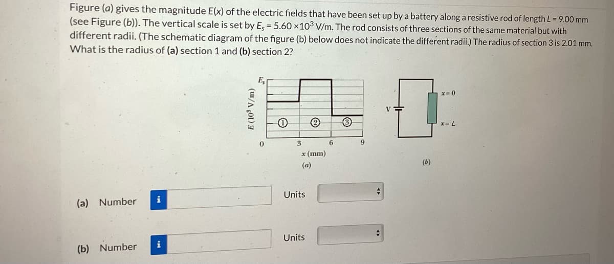 Figure (a) gives the magnitude E(x) of the electric fields that have been set up by a battery along a resistive rod of length L = 9.00 mm
(see Figure (b)). The vertical scale is set by E, = 5.60 x103 V/m. The rod consists of three sections of the same material but with
different radii. (The schematic diagram of the figure (b) below does not indicate the different radii.) The radius of section 3 is 2.01 mm.
What is the radius of (a) section 1 and (b) section 2?
(a) Number
(b) Number
i
i
(t/01)3
E
0
3
x (mm)
(a)
Units
2
Units
6
+
(b)
x=0
x = L