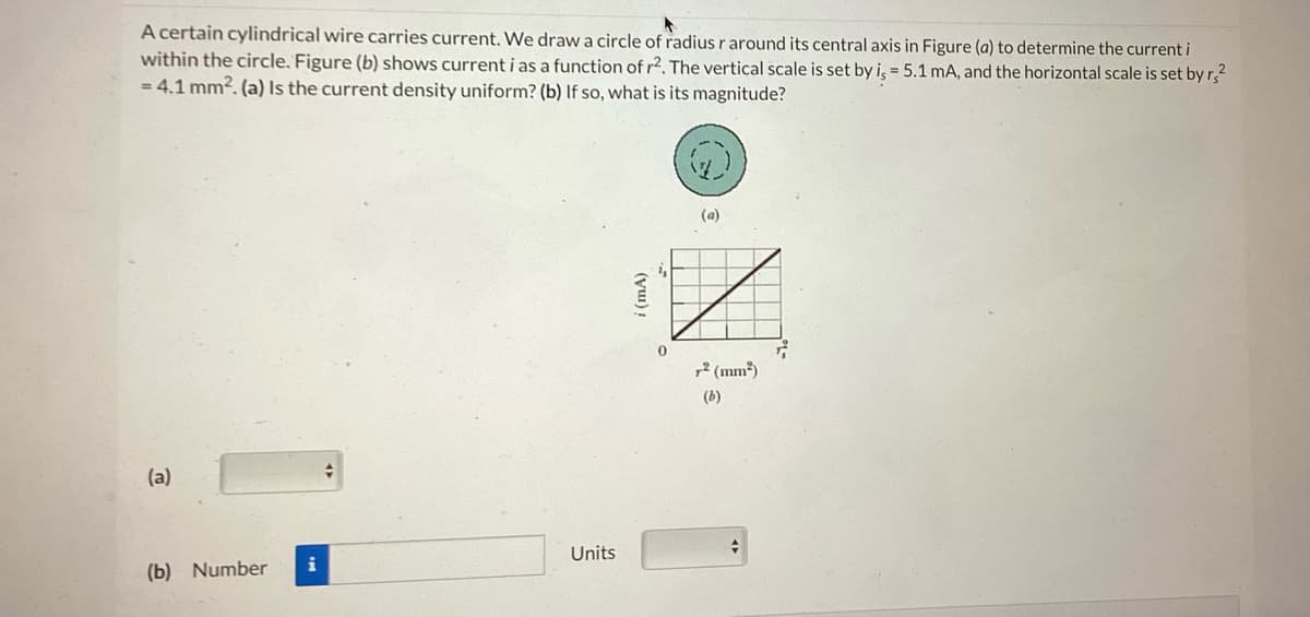 A certain cylindrical wire carries current. We draw a circle of radius r around its central axis in Figure (a) to determine the current i
within the circle. Figure (b) shows current i as a function of r2. The vertical scale is set by is = 5.1 mA, and the horizontal scale is set by r.²
= 4.1 mm². (a) Is the current density uniform? (b) If so, what is its magnitude?
(a)
(b) Number
i
Units
i (mA)
0
(a)
² (mm²)
(b)