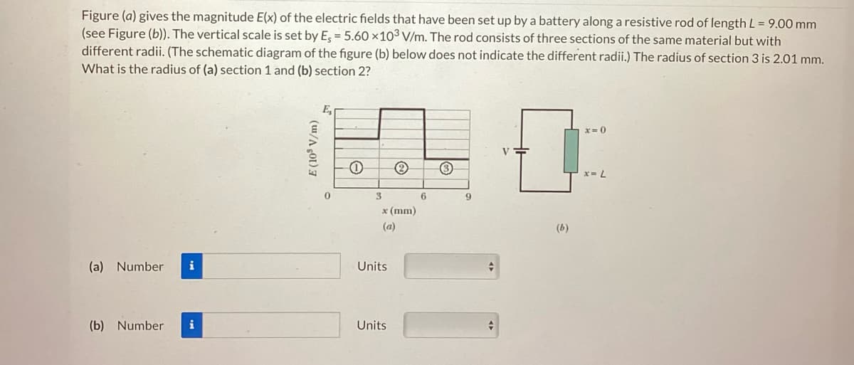 Figure (a) gives the magnitude E(x) of the electric fields that have been set up by a battery along a resistive rod of length L = 9.00 mm
(see Figure (b)). The vertical scale is set by Es = 5.60 x103 V/m. The rod consists of three sections of the same material but with
different radii. (The schematic diagram of the figure (b) below does not indicate the different radii.) The radius of section 3 is 2.01 mm.
What is the radius of (a) section 1 and (b) section 2?
(a) Number i
(b) Number
E₂
3
x (mm)
(a)
Units
Units
6
9
+
[
(b)
x=0
x=L