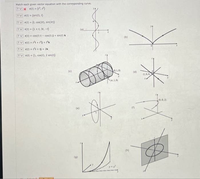 Match each given vector equation with the corresponding curve.
7x r(t)-(2³), )
(sin(t), t)
r(t)-(t, cos(2), sin(2t))
r(t)=(1+t, 3t, -t)
r(t) cos(t) i-cos(t) j+ sin(t) k
r(t) = ²²³1 +²^²y + ºk
r(t) = ²+1+2k
2 r(t)-(1, cos(t), 2 sin(t))
2
7
2
7
?
r(t)
M
(c)
(a)
~~
DOO
(1,0)
of
1,0)
لے
(h)
X**
(d)
(1)
(1,0,0)
(0,0,2)