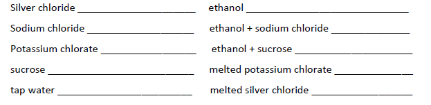 Silver chloride
Sodium chloride
Potassium chlorate
sucrose
tap water
ethanol
ethanol + sodium chloride
ethanol + sucrose
melted potassium chlorate
melted silver chloride