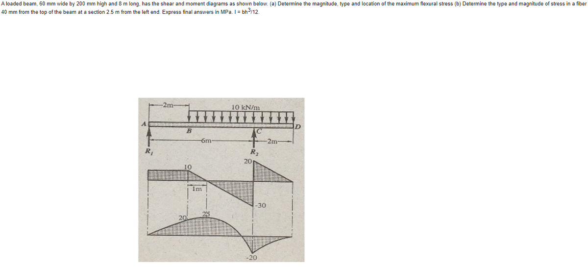 A loaded beam, 60 mm wide by 200 mm high and 8 m long, has the shear and moment diagrams as shown below. (a) Determine the magnitude, type and location of the maximum flexural stress (b) Determine the type and magnitude of stress in a fiber
40 mm from the top of the beam at a section 2.5 m from the left end. Express final answers in MPa. 1 = bh³/12.
A
R₁
-2m-
B
20
-6m-
Im
25
10 kN/m
R₂
20
-30
-20
-2m-