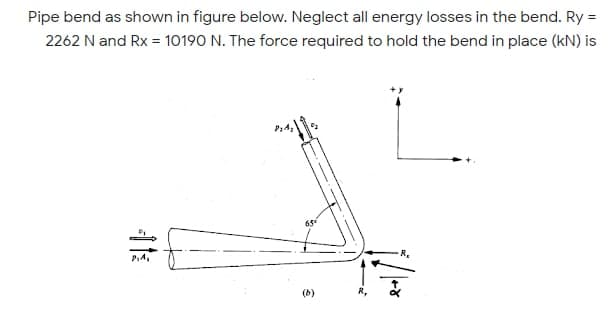 Pipe bend as shown in figure below. Neglect all energy losses in the bend. Ry =
2262 N and Rx = 10190 N. The force required to hold the bend in place (kN) is
65°
PA.
(b)
