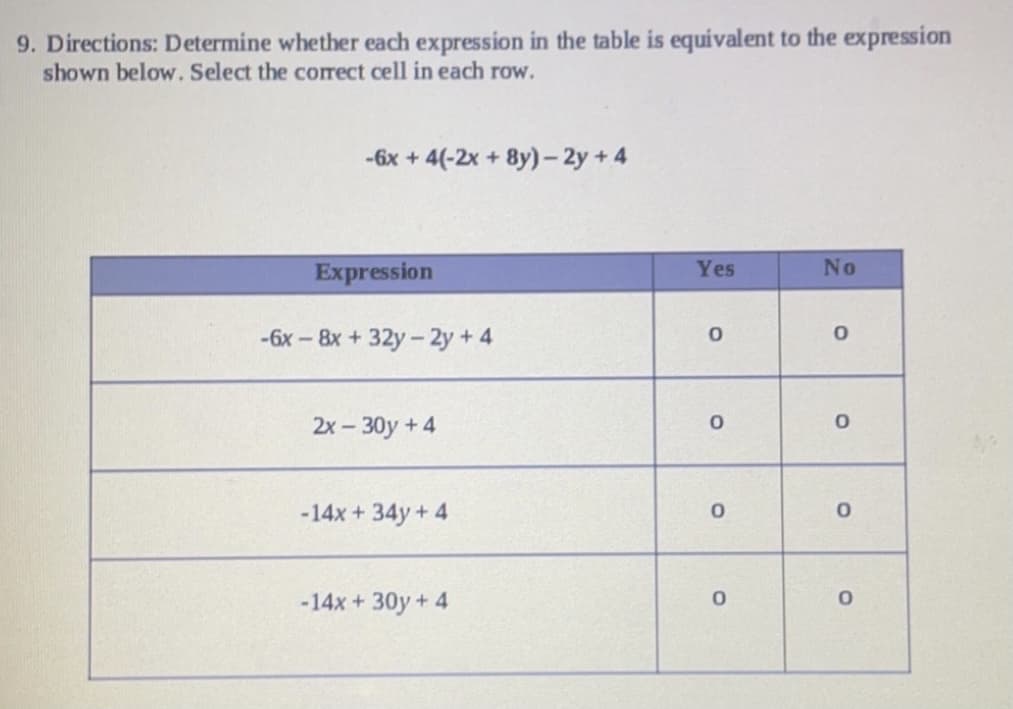 9. Directions: Determine whether each expression in the table is equivalent to the expression
shown below. Select the correct cell in each row.
-6x + 4(-2x + 8y)- 2y + 4
Expression
Yes
No
-6x - 8x + 32y- 2y +4
2x - 30y + 4
-14x+ 34y+ 4
-14x + 30y+ 4
