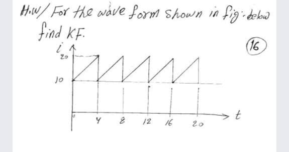 Hiw/ For the wave form Shown in
find KF.
figi-debu
(16
20
jo
12
16
20
