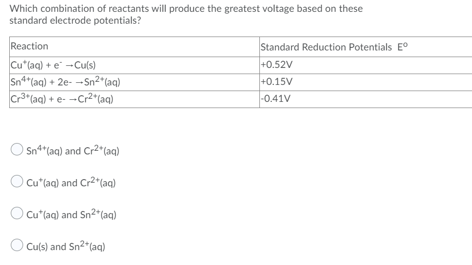 Which combination of reactants will produce the greatest voltage based on these
standard electrode potentials?
Reaction
Cut(aq) + e -Cu(s)
Sn4+ (aq) + 2e- →Sn²+ (aq)
Cr3+ (aq) + e- →Cr2+ (aq)
Sn4+ (aq) and Cr²+ (aq)
Cut(aq) and Cr2+ (aq)
Cut(aq) and Sn²+(aq)
Cu(s) and Sn²+ (aq)
Standard Reduction Potentials Eº
+0.52V
+0.15V
-0.41V