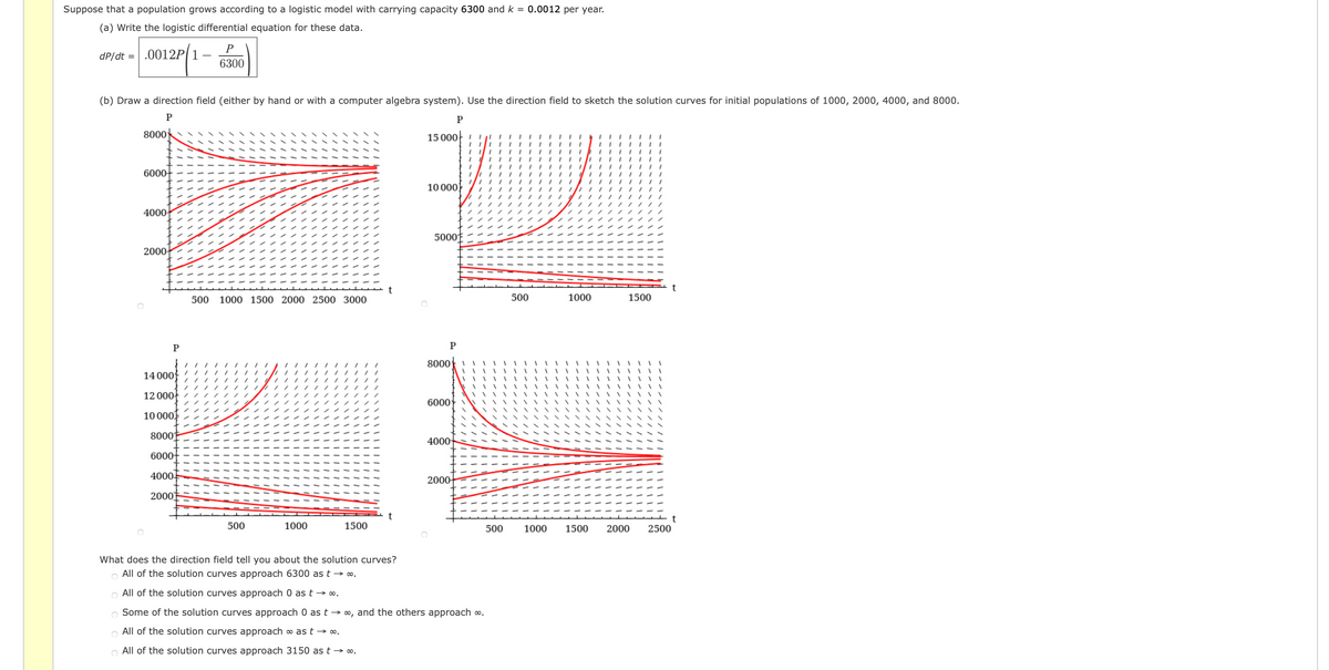 Suppose that a population grows according to a logistic model with carrying capacity 6300 and k = 0.0012 per year.
(a) Write the logistic differential equation for these data.
dP/dt = .0012P|1
6300
(b) Draw a direction field (either by hand or with a computer algebra system). Use the direction field to sketch the solution curves for initial populations of 1000, 2000, 4000, and 8000.
P
P
8000
15 000-
6000+
10 000}
4000-
5000t
2000-
500
1000 1500 2000 2500 3000
500
1000
1500
P
8000
14 000
12 000
6000
10 000
80001
4000
6000
4000-
2000-
2000
500
1000
1500
500
1000
1500
2000
2500
What does the direction field tell you about the solution curves?
All of the solution curves approach 6300 as t → o.
O All of the solution curves approach 0 as t → o.
O Some of the solution curves approach 0 as t → o, and the others approach .
All of the solution curves approach ∞ as t → ∞.
o All of the solution curves approach 3150 as t → ∞.
