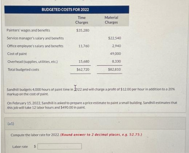 Painters' wages and benefits
Service manager's salary and benefits
Office employee's salary and benefits
Cost of paint
BUDGETED COSTS FOR 2022
Time
Charges
$35,280
Overhead (supplies, utilities, etc.)
Total budgeted costs
(a1)
11,760
15,680
$62,720
Labor rate
Material
Charges
$22,540
2.940
Sandhill budgets 4,000 hours of paint time in 2022 and will charge a profit of $12.00 per hour in addition to a 20%
markup on the cost of paint.
49,000
8,330
$82,810
On February 15, 2022, Sandhill is asked to prepare a price estimate to paint a small building Sandhill estimates that
this job will take 12 labor hours and $490.00 in paint.
Compute the labor rate for 2022. (Round answer to 2 decimal places, e.g. 52.75.)