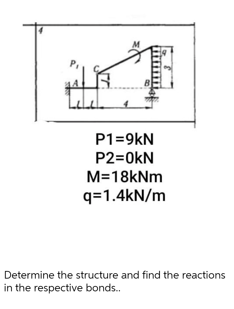 P₁
LE
LILLL
M
1
P1=9kN
P2=0kN
M=18kNm
q=1.4kN/m
Determine the structure and find the reactions
in the respective bonds..