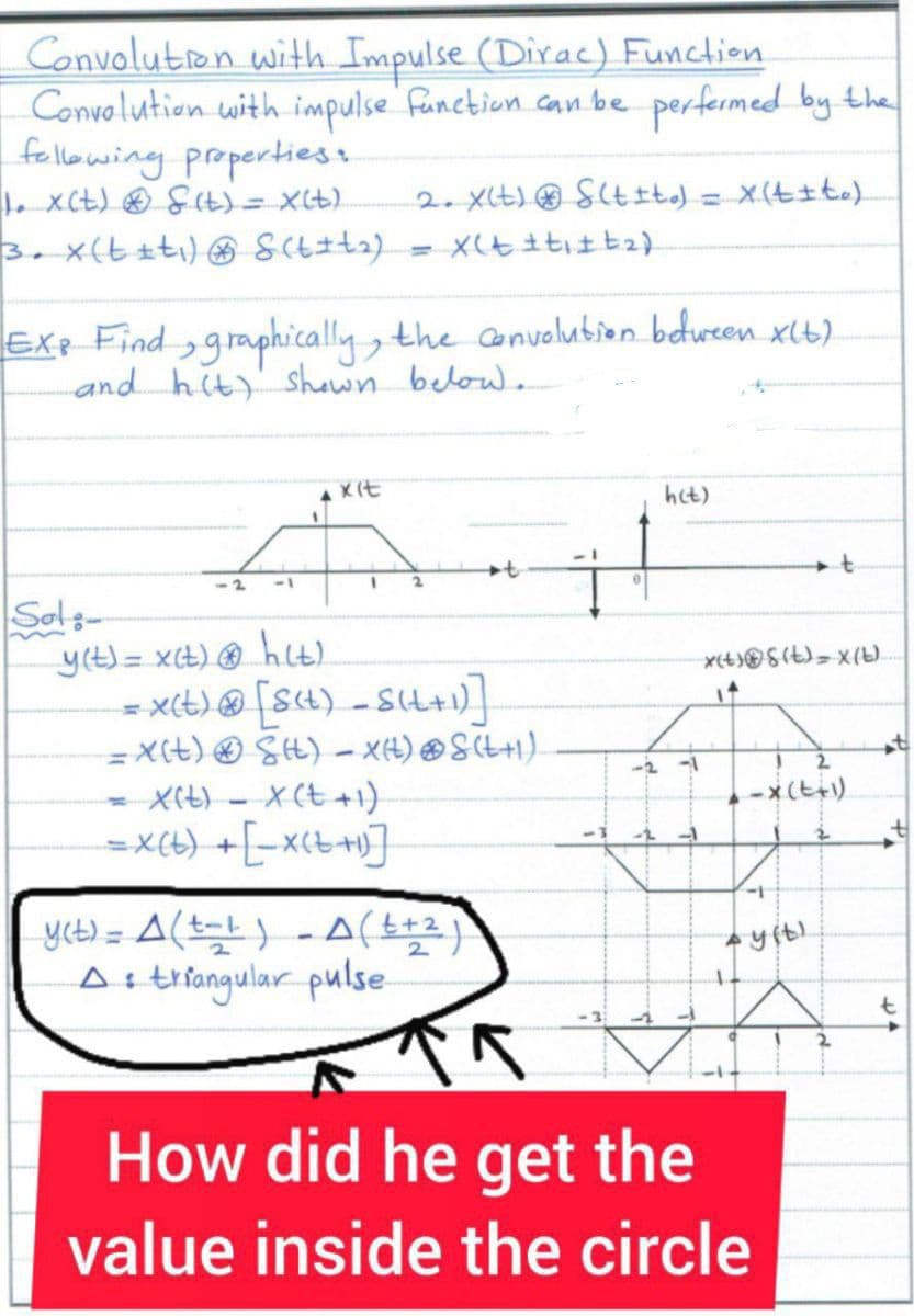 Convolution with Impulse (Dirac) Function
Convolution with impulse function can be performed by the
following properties:
1. X(t)
& (t) = x(t).
3. x(t+t₁) S(t±+₂)
EXP Find graphically, the convolution between X(t)
and hit) shown below.
Sol
-1
xit
1
2. X(t) Sttto) = x(t+to)
= X(t±ti±t₂).
2
y(t) = x(t) @ h(t).
= x(t) @ [s(t) = S(t+1)]
= X(t)
X(t) = x (t+1)
= X(t) + [_x(t+1)]
Sit) - X(t) ⓇS(t+1).
y(t) = A (t-1) _A (²+²)
A: triangular pulse
2
h(t)
x(t)@s(t)= X(t).
2
-X(t+1)
-1
'yit)
K
How did he get the
value inside the circle
t