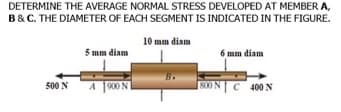 DETERMINE THE AVERAGE NORMAL STRESS DEVELOPED AT MEMBER A,
B& C. THE DIAMETER OF EACH SEGMENT IS INDICATED IN THE FIGURE.
10 mm diam
5 mm diam
6 mm diam
B.
500 N
A 1900 N
800 N C 400 N
