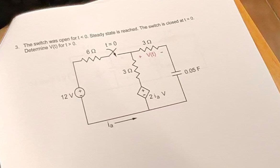 3. The switch was open for t<0. Steady state is reached. The switch is closed at t = 0.
Determine V(t) for t> 0.
12 V
t=0
60
3Ω
+ V(t)
3Ω
+
2ia V
0.05 F