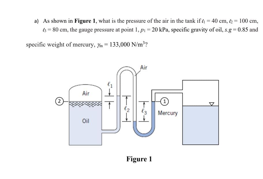 a) As shown in Figure 1, what is the pressure of the air in the tank if = 40 cm, 62 = 100 cm,
lz = 80 cm, the gauge pressure at point 1, pi = 20 kPa, specific gravity of oil, s.g = 0.85 and
specific weight of mercury, m = 133,000 N/m³?
Air
Air
(2
(1
l2
Mercury
Oil
Figure 1
