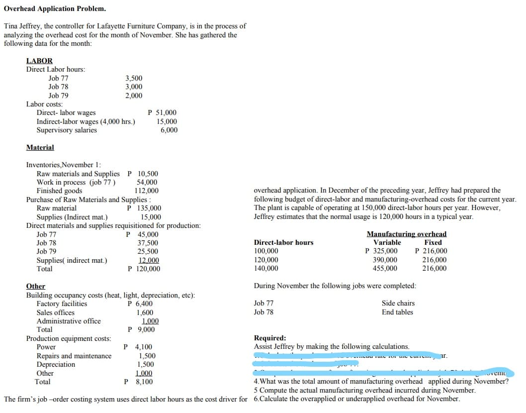 Overhead Application Problem.
Tina Jeffrey, the controller for Lafayette Furniture Company, is in the process of
analyzing the overhead cost for the month of November. She has gathered the
following data for the month:
LABOR
Direct Labor hours:
Job 77
3,500
Job 78
Job 79
Labor costs:
3,000
2,000
Direct- labor wages
Indirect-labor wages (4,000 hrs.)
Supervisory salaries
P 51,000
15,000
6,000
Material
Inventories, November 1:
Raw materials and Supplies P 10,500
Work in process (job 77)
Finished goods
Purchase of Raw Materials and Supplies :
Raw material
54,000
112,000
overhead application. In December of the preceding year, Jeffrey had prepared the
following budget of direct-labor and manufacturing-overhead costs for the current year.
The plant is capable of operating at 150,000 direct-labor hours per year. However,
Jeffrey estimates that the normal usage is 120,000 hours in a typical year.
P 135,000
Supplies (Indirect mat.)
Direct materials and supplies requisitioned for production:
Job 77
15,000
Manufacturing overhead
Fixed
P 216,000
216,000
216,000
P 45,000
Job 78
37,500
25,500
12.000
P 120,000
Direct-labor hours
Variable
P 325,000
390,000
Job 79
100,000
120.000
Supplies( indirect mat.)
Total
140,000
455,000
Other
During November the following jobs were completed:
Building occupancy costs (heat, light, depreciation, etc):
Factory facilities
Sales offices
Administrative office
P 6,400
Job 77
Job 78
Side chairs
End tables
1,600
1.000
P 9,000
Total
Production equipment costs:
Power
Required:
Assist Jeffrey by making the following calculations.
Repairs and maintenance
Depreciation
Other
Total
P 4,100
1,500
1,500
1.000
P 8,100
4. What was the total amount of manufacturing overhead applied during November?
5 Compute the actual manufacturing overhead incurred during November.
The firm's job -order costing system uses direct labor hours as the cost driver for 6.Calculate the overapplied or underapplied overhead for November.
