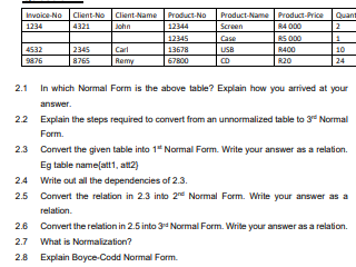 Invoice-No Client-No Client-Name Product-No
John
Product-Name Product-Price
RA 000
RS 000
Quant
1234
4321
12344
Screen
2
12345
Case
4532
2345
Carl
13678
USB
RA00
10
9876
8765
Remy
67800
R20
24
2.1 In which Normal Form is the above table? Explain how you arrived at your
answer.
22 Explain the steps required to convert from an unnormalized table to 3" Normal
Form.
2.3 Convert the given table into 1" Normal Form. Write your answer as a relation.
Eg table name(att1, att2)
2.4 Write out all the dependencies of 2.3.
2.5 Convert the relation in 2.3 into 2 Normal Form. Write your answer as a
relation.
2.6 Convert the relation in 2.5 into 34 Normal Form. Write your answer as a relation.
2.7 What is Normalization?
2.8 Explain Boyce-Codd Normal Form.
