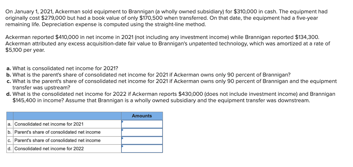 On January 1, 2021, Ackerman sold equipment to Brannigan (a wholly owned subsidiary) for $310,000 in cash. The equipment had
originally cost $279,000 but had a book value of only $170,500 when transferred. On that date, the equipment had a five-year
remaining life. Depreciation expense is computed using the straight-line method.
Ackerman reported $410,000 in net income in 2021 (not including any investment income) while Brannigan reported $134,300.
Ackerman attributed any excess acquisition-date fair value to Brannigan's unpatented technology, which was amortized at a rate of
$5,100 per year.
a. What is consolidated net income for 2021?
b. What is the parent's share of consolidated net income for 2021 if Ackerman owns only 90 percent of Brannigan?
c. What is the parent's share of consolidated net income for 2021 if Ackerman owns only 90 percent of Brannigan and the equipment
transfer was upstream?
d. What is the consolidated net income for 2022 if Ackerman reports $430,000 (does not include investment income) and Brannigan
$145,400 in income? Assume that Brannigan is a wholly owned subsidiary and the equipment transfer was downstream.
a. Consolidated net income for 2021
b. Parent's share of consolidated net income
c. Parent's share of consolidated net income
d. Consolidated net income for 2022
Amounts