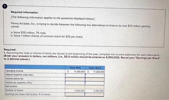 0
Required information
[The following information applies to the questions displayed below.]
Penny Arcades, Inc, is trying to decide between the following two alternatives to finance its new $35 million gaming
center.
a. Issue $35 million, 7% note.
b. Issue 1 million shares of common stock for $35 per share.
Required:
1. Assuming the note or shares of stock are issued at the beginning of the year, complete the income statement for each alternative.
(Enter your answers in dollars, not millions. (i.e., $5.5 million should be entered as 5,500,000). Round your "Earnings per Share"
to 2 decimal places.)
Operating income
Interest expense (note only)
Income before tax
Income tax expense (35%)
Net income
Number of shares
Earnings per share (Net income /# of shares)
$
Issue Note
11,000,000 S
Issue Stock
11,000,000
4,000,000
5,000,000