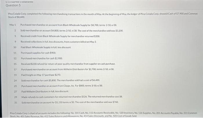 512 CHAPTER S HOMEWORK
Question 5
Pina Colada Corp. completed the following merchandising transactions in the month of May. At the beginning of May the ledger of Pina Colada Corp, showed Cash of $7,900 and Common
Stock of $8,600
May 1
2
5
9
10
11
12
15
17
19
24
25
27
29
31
Purchased merchandise on account from Black Wholesale Supply for $8,700, terms 1/10,n/30.
Sold merchandise on account $4,800, terms 2/10, n/30. The cost of the merchandise sold was $3,200
Received credit from Black Wholesale Supply for merchandise returned $200.
Received collections in full, less discounts, from customers billed on May 2
Paid Black Wholesale Supply in full, less discount.
Purchased supplies for cash $900
Purchased merchandise for cash $2.900.
Received $230 refund for return of poor quality merchandise from supplier on cash purchase.
Purchased merchandise on account from Wilheim Distributors for $2,700, terms 2/10, n/30
Paid freight on May 17 purchase $270.
Sold merchandise for cash $5.000, The merchandise sold had a cost of $4,400
Purchased merchandise on account from Clasps, Inc. For $800, terms 3/10,n/30
Paid Wilhelm Distributors in full, less discount
Made refunds to cash customers for returned merchandise $126. The returned merchandise cost $8.
Sold merchandise on account for $1,150 terms n/30. The cost of the merchandise sold was $760.
Pina Colada Corp's chart of accounts includes the following No. 101 Cash, No. 112 Accounts Receivable, No. 120 Inventory, No. 126 Supplies, No. 201 Accounts Payable, No. 311 Common
Stock No.401 Sales Revenue, No.412 Sales Returns and Allowances, No. 414 Sales Discounts, and No. 505 Cost of Goods Sold.