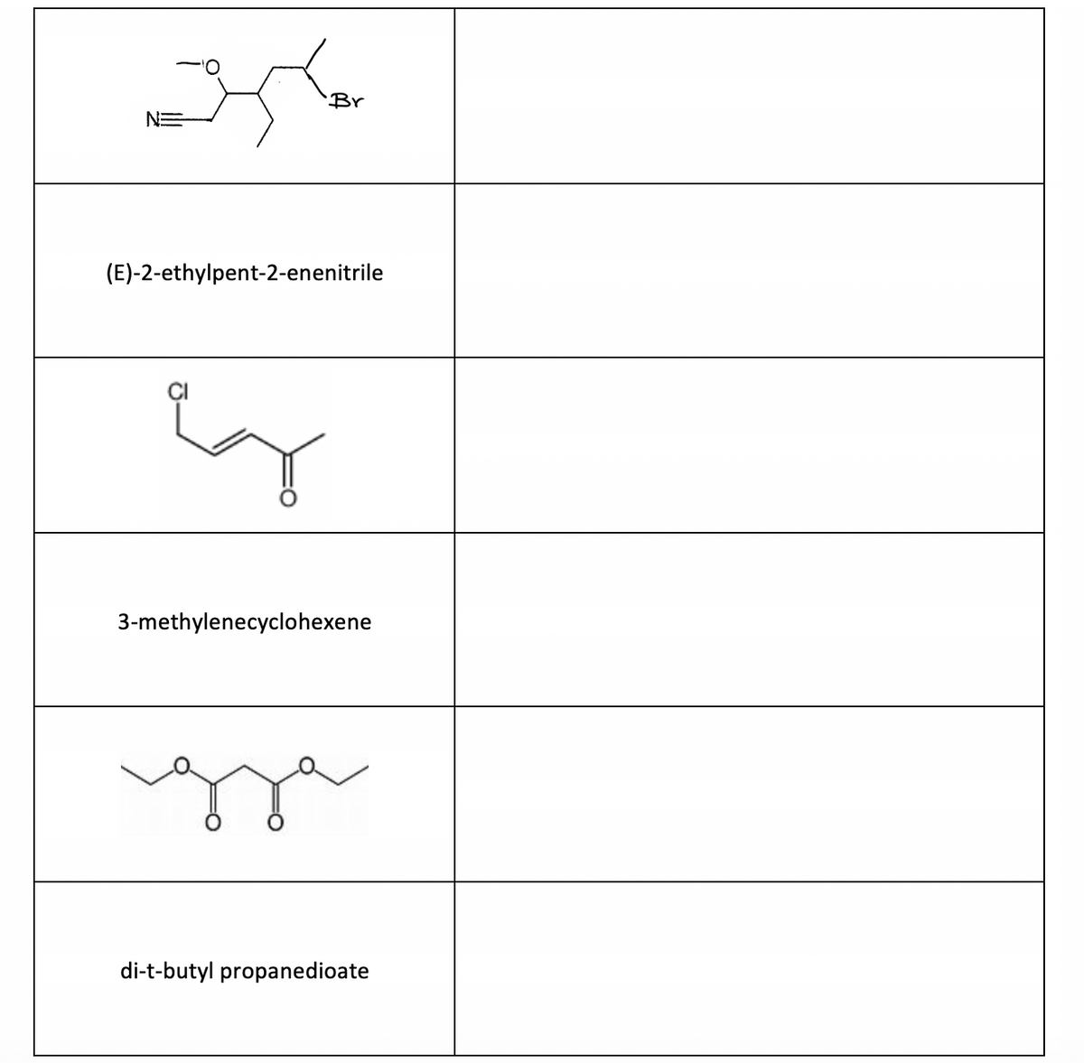 ester
Br
NE
(E)-2-ethylpent-2-enenitrile
3-methylenecyclohexene
gza
di-t-butyl propanedioate