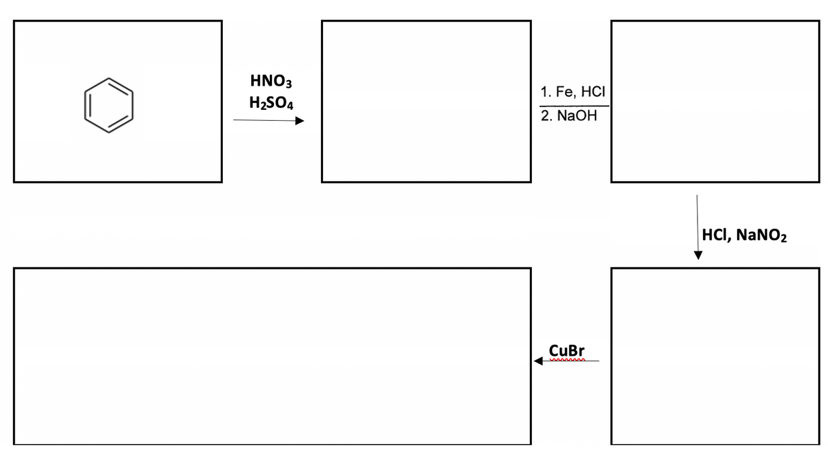 HNO3
H₂SO4
1. Fe, HCI
2. NaOH
CuBr
m
HCI, NaNO₂