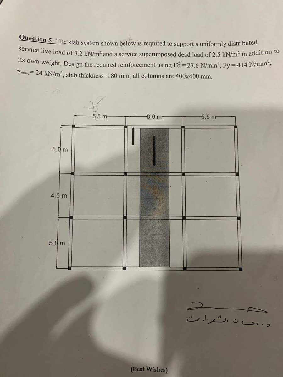 Question 5: The slab system shown below is required to support a uniformly distributed
service live load of 3.2 kN/m² and a service superimposed dead load of 2.5 kN/m² in addition to
its own weight. Design the required reinforcement using Fé = 27.6 N/mm2, Fy = 414 N/mm2,
Yconc= 24 kN/m3, slab thickness=180 mm, all columns are 400x400 mm.
5.dm
4.5 m
5.0 m
5.5 m
6.0 m
(Best Wishes)
5.5 m
ہے
الشرمان
د.اما