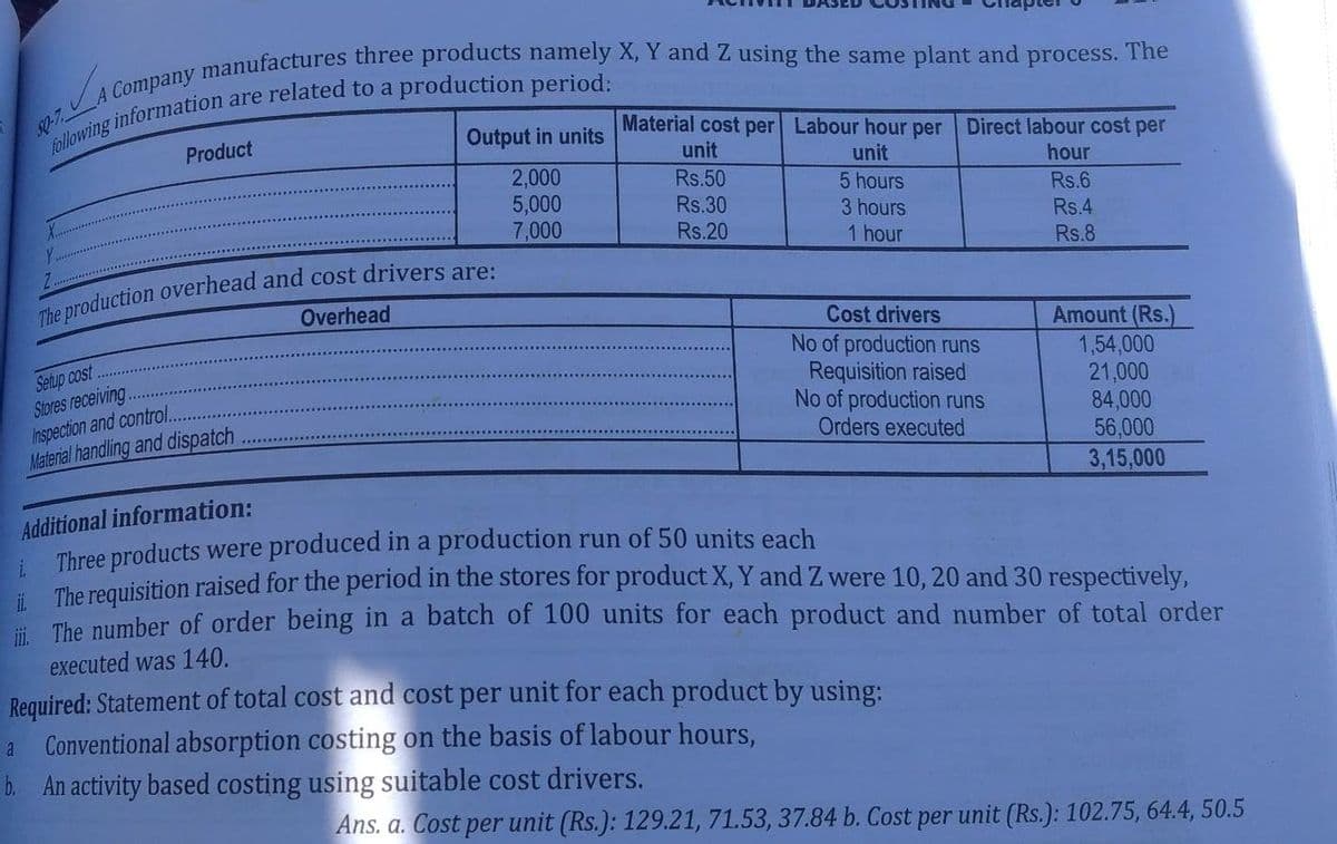 A Company manufactures three products namely X, Y and Z using the same plant and process. The
are related to a production period:
50-7.
following information
Y.
Product
Output in units
2,000
5,000
7,000
The production overhead and cost drivers are:
Overhead
Setup cost.
Stores receiving
Inspection and control..
Material handling and dispatch
Material cost per Labour hour per Direct labour cost per
unit
unit
hour
Rs.50
Rs.6
Rs.30
Rs.4
Rs.20
Rs.8
5 hours
3 hours
1 hour
Cost drivers
No of production runs
Requisition raised
No of production runs
Orders executed
Amount (Rs.)
1,54,000
21,000
84,000
56,000
3,15,000
Additional information:
Three products were produced in a production run of 50 units each
i.
The requisition raised for the period in the stores for product X, Y and Z were 10, 20 and 30 respectively,
The number of order being in a batch of 100 units for each product and number of total order
executed was 140.
Required: Statement of total cost and cost per unit for each product by using:
a Conventional absorption costing on the basis of labour hours,
b. An activity based costing using suitable cost drivers.
Ans. a. Cost per unit (Rs.): 129.21, 71.53, 37.84 b. Cost per unit (Rs.): 102.75, 64.4, 50.5