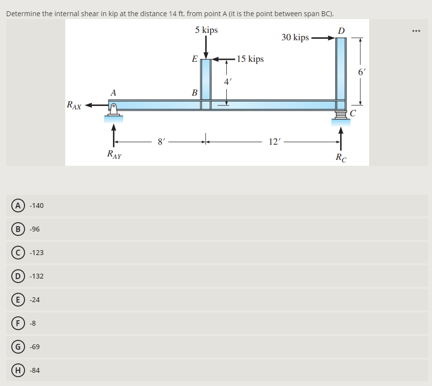 Determine the internal shear in kip at the distance 14 ft. from point A (it is the point between span BC).
5 kips
D
...
30 kips -
E
- 15 kips
6'
4'
В
RAX
8'
12'
RAY
RC
A) -140
В) -96
c) -123
-132
E) -24
-8
(G) -69
H) -84
