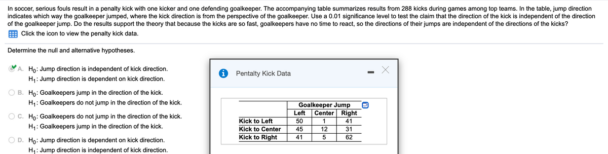 In soccer, serious fouls result in a penalty kick with one kicker and one defending goalkeeper. The accompanying table summarizes results from 288 kicks during games among top teams. In the table, jump direction
indicates which way the goalkeeper jumped, where the kick direction is from the perspective of the goalkeeper. Use a 0.01 significance level to test the claim that the direction of the kick is independent of the direction
of the goalkeeper jump. Do the results support the theory that because the kicks are so fast, goalkeepers have no time to react, so the directions of their jumps are independent of the directions of the kicks?
Click the icon to view the penalty kick data.
Determine the null and alternative hypotheses.
A. Ho: Jump direction is independent of kick direction.
Pentalty Kick Data
H1: Jump direction is dependent on kick direction.
O B. Ho: Goalkeepers jump in the direction of the kick.
H1: Goalkeepers do not jump in the direction of the kick.
Goalkeeper Jump
Center Right
Left
O C. Ho: Goalkeepers do not jump in the direction of the kick.
H1: Goalkeepers jump in the direction of the kick.
Kick to Left
50
41
Kick to Center
45
12
31
O D. Ho: Jump direction is dependent on kick direction.
Kick to Right
41
62
H1: Jump direction is independent of kick direction.
