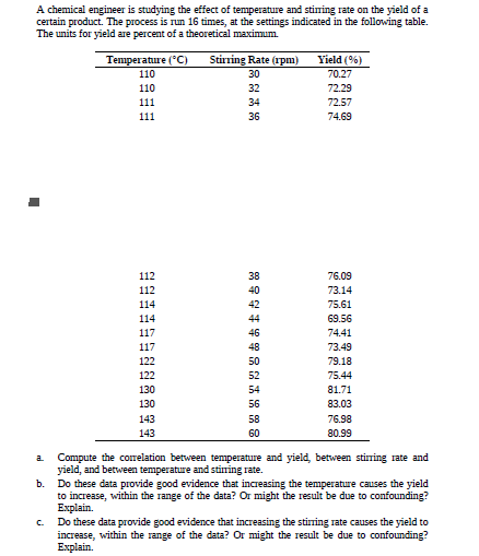 A chemical engineer is studying the effect of temperature and stining rate on the yield of a
certain product. The process is run 16 times, at the settings indicated in the following table.
The units for yield are percent of a theoretical maximum.
Temperature (*C)
Stirring Rate (1pm)
Yield (%)
110
30
70.27
110
32
72.29
111
34
72.57
111
36
74.69
112
38
76.09
112
40
73.14
114
75.61
114
44
69.56
117
74.41
117
73.49
122
79.18
122
52
75.44
130
54
81.71
130
56
83.03
143
58
76.98
143
60
80.99
Compute the correlation between temperature and yield, between stinring rate and
yield, and between temperature and stiring rate.
Do these data provide good evidence that increasing the temperature causes the yield
to increase, within the range of the data? Or might the result be due to confounding?
Explain.
Do these data provide good evidence that increasing the stiring rate causes the yield to
increase, within the range of the data? Or might the result be due to confounding?
Explain.
a.
Б.
C.
