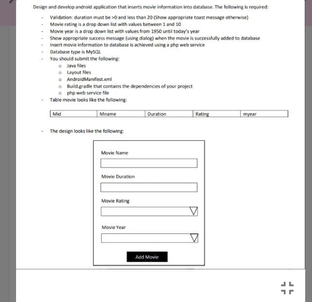 Design and develop android application that inserts movie information into database. The following is required:
Validation: duration must be >0 and less than 20 (Show appropriate toast message otherwise)
Movie rating is a drop down list with values between 1 and 10
Movie year is a drop down list with values from 1950 until today's year
Show appropriate success message (using dialog) when the movie is successfully added to database
Insert movie information to database is achieved using a php web service
Database type is MysQL
You should submit the following:
o Java files
o Layout files
• AndroidManifest.xml
o Buildgradle that contains the dependencies of your project
o php web service file
Table movie looks like the following:
Mid
Mname
Duration
Rating
myear
The design looks like the following:
Movie Name
Movie Duration
Movie Rating
Movie Year
Add Movie
