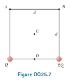 B
D
20
Figure 0025.7
