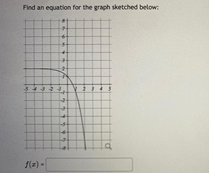 Find an equation for the graph sketched below:
-5-4-3-2
f(x) =
% th
8
7
6
5
4
43
2/7
4
-2
2 3 4 5 6 7 9
--3-
2 3 4 5