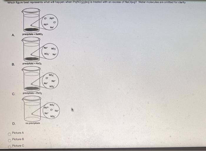 Which figure best ropresents what will happen when Pb(NO3/2(nq) is trented with an excess of NaCiaq)? Water moleculos aro omitted for clarity.
Nat
A.
precipitate NaNO
Na
NO,
NO
Na
predipitate PbO
NO
Na
Na
NO
C.
predipitate PbCd
NO
Na
Na
NO
D.
no predipitate
Picture A
Picture B
Picture C
B.
