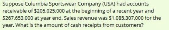 Suppose Columbia Sportswear Company (USA) had accounts
receivable of $205.025,000 at the beginning of a recent year and
$267,653.000 at year end. Sales revenue was $1,085.307,000 for the
year. What is the amount of cash receipts from customers?
