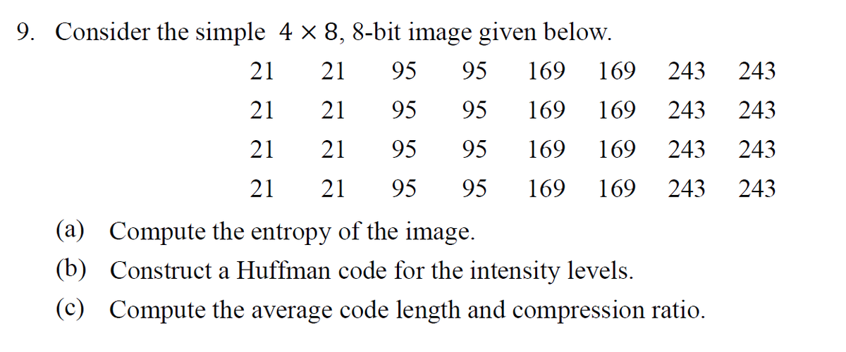 9. Consider the simple 4 x 8, 8-bit image given below.
21
21
95
95
169
169
243
243
21
21
95
95
169
169
243
243
21
21
95
95
169
169
243
243
21
21
95
95
169
169
243
243
(a) Compute the entropy of the image.
(b) Construct a Huffman code for the intensity levels.
(c) Compute the average code length and compression ratio.
