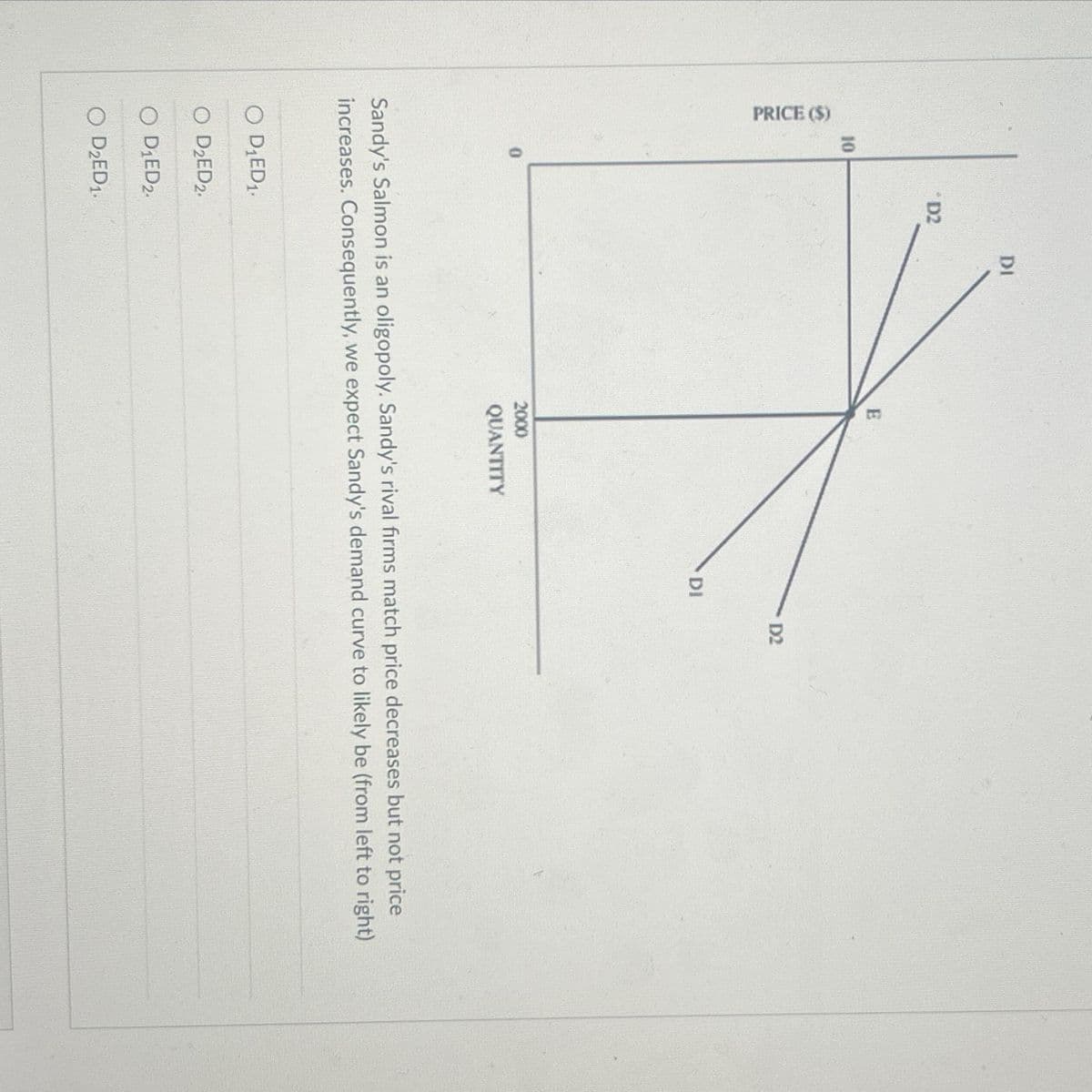 PRICE ($)
10
O D₁ED₁.
O D₂ED2.
O D₁ED₂.
D2
O D₂ED 1.
DI
2000
Sandy's Salmon is an oligopoly. Sandy's rival firms match price decreases but not price
increases. Consequently, we expect Sandy's demand curve to likely be (from left to right)
QUANTITY
DI
D2