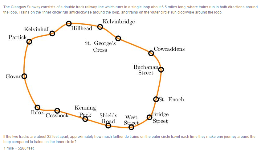 The Glasgow Subway consists of a double track railway line which runs in a single loop about 6.5 miles long, where trains run in both directions around
the loop. Trains on the 'inner circle' run anticlockwise around the loop, and trains on the 'outer circle' run clockwise around the loop.
Kelvinbridge
Hillhead
Kelvinhall
Partick
St. George's
Cross
Cowcaddens
Buchanan
Street
Govano
Ost. Enoch
Ibrox
Cessnock
Kenning
Park
OBridge
Street
Shields
West
Street
Road
If the two tracks are about 32 feet apart, approximately how much further do trains on the outer circle travel each time they make one journey around the
loop compared to trains on the inner circle?
1 mile = 5280 feet.
