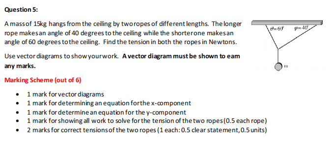 Question 5:
A massof 15kg hangs from the ceiling by tworopes of different lengths. The longer
rope makesan angle of 40 degrees to the ceiling while the shorterone makesan
angle of 60 degrees tothe ceiling. Find the tension in both the ropes in Newtons.
e=60
g= 40
Use vector diagrams to showyourwork. Avector diagram must be shown to eam
any marks.
Marking Scheme (out of 6)
1 mark for vector diagrams
• 1 mark for determining an equation forthe x-component
• 1 mark for determine an equation for the y-component
1 mark for showing all work to solve for the tension of thetwo ropes(0.5 each rope)
• 2 marks for correct tensionsof the two ropes (1 each: 0.5 clear statement, 0.5 units)
