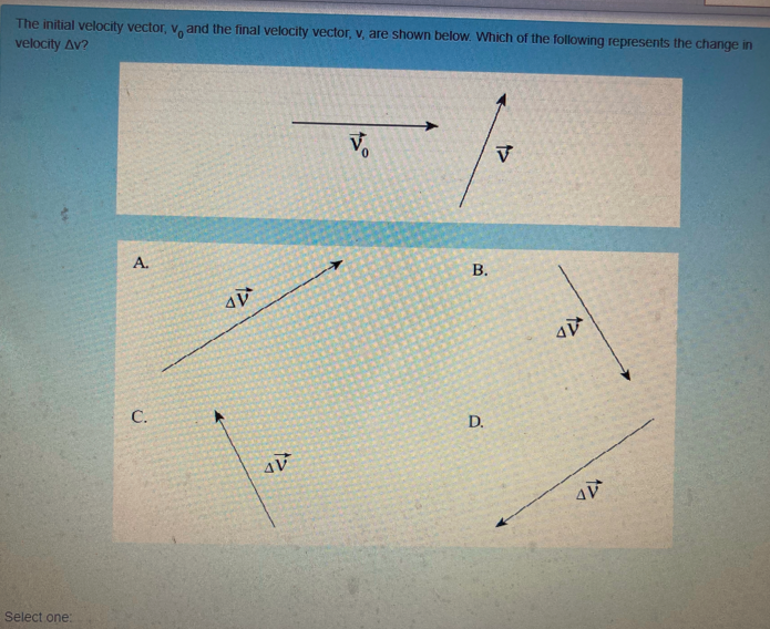 The initial velocity vector, v, and the final velocity vector, v, are shown below. Which of the following represents the change in
velocity Av?
V
A.
Select one:
C.
17/
AV
1°
B.
D.
4
MA