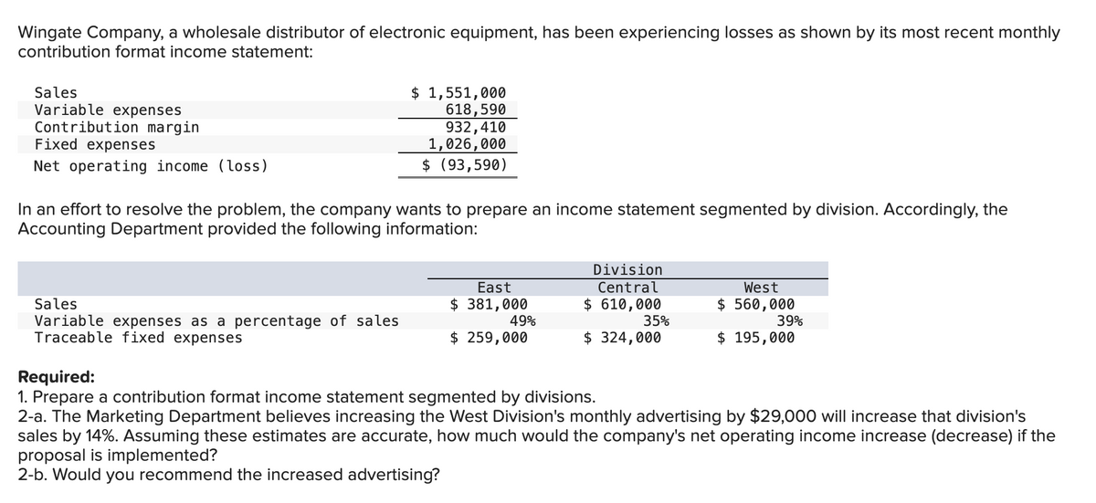 Wingate Company, a wholesale distributor of electronic equipment, has been experiencing losses as shown by its most recent monthly
contribution format income statement:
Sales
Variable expenses
Contribution margin
Fixed expenses
Net operating income (loss)
$ 1,551,000
618,590
932,410
1,026,000
$ (93,590)
In an effort to resolve the problem, the company wants to prepare an income statement segmented by division. Accordingly, the
Accounting Department provided the following information:
Sales
Variable expenses as a percentage of sales
Traceable fixed expenses
East
$ 381,000
49%
$ 259,000
Division
Central
$ 610,000
35%
$ 324,000
West
$ 560,000
39%
$ 195,000
Required:
1. Prepare a contribution format income statement segmented by divisions.
2-a. The Marketing Department believes increasing the West Division's monthly advertising by $29,000 will increase that division's
sales by 14%. Assuming these estimates are accurate, how much would the company's net operating income increase (decrease) if the
proposal is implemented?
2-b. Would you recommend the increased advertising?