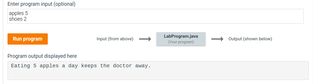 Enter program input (optional)
apples 5
shoes 2
Input (from above)
LabProgram.java
(Your program)
Run program
Output (shown below)
Program output displayed here
Eating 5 apples a day keeps the doctor away.
