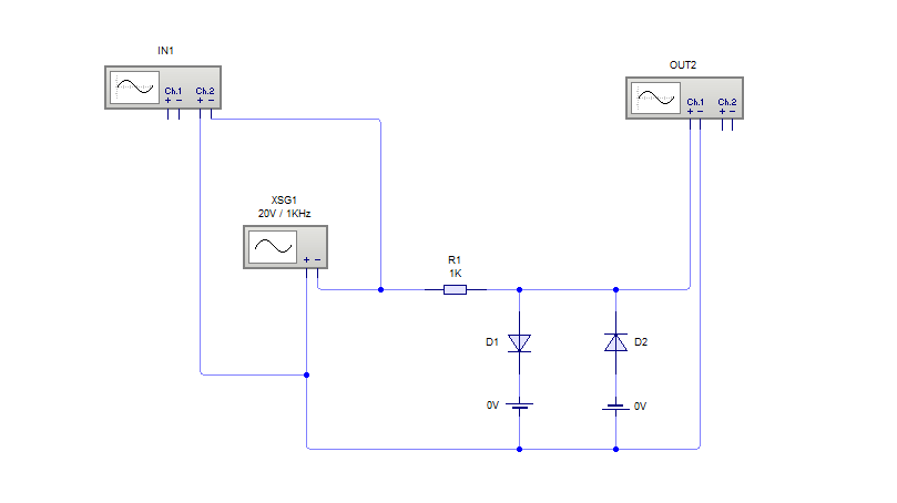 IN1
OUT2
Ch.1
Ch.2
+ -
Ch.1
Ch.2
+ -
XSG1
20V / 1ΚΗz
R1
1K
D2
D1
OV
OV
