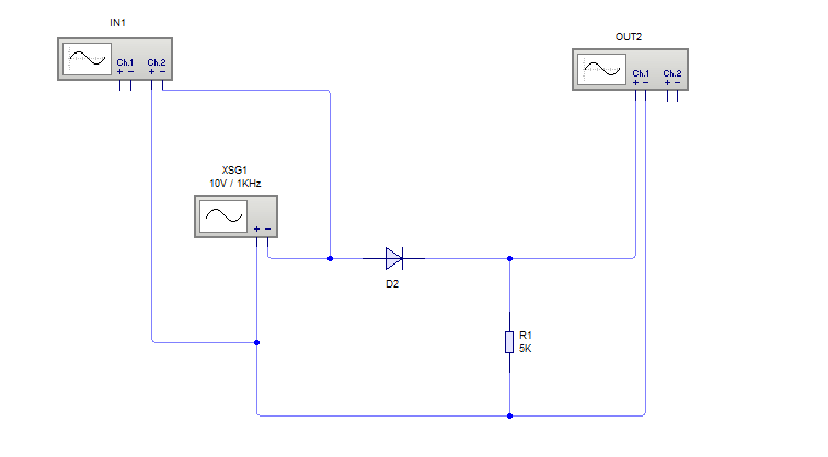 IN1
OUT2
Ch.1
+ -
Ch.2
+ -
Ch.1
+ -
Ch.2
+ -
XSG1
10V / 1KHZ
D2
R1
5K
