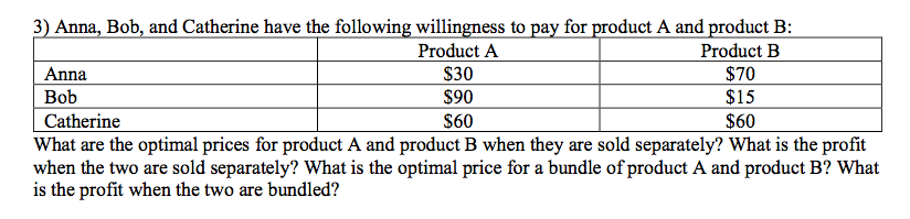 3) Anna, Bob, and Catherine have the following willingness to pay for product A and product B:
Product A
Product B
Anna
$30
$90
$70
$15
$60
Bob
Catherine
What are the optimal prices for product A and product B when they are sold separately? What is the profit
when the two are sold separately? What is the optimal price for a bundle of product A and product B? What
is the profit when the two are bundled?
$60
