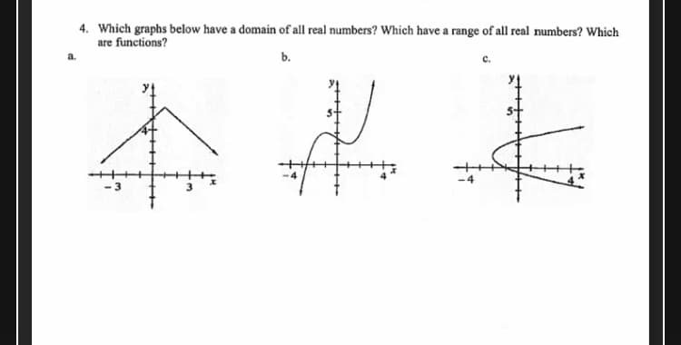 4. Which graphs below have a domain of all real numbers? Which have a range of all real numbers? Which
are functions?
b.
全
-3
