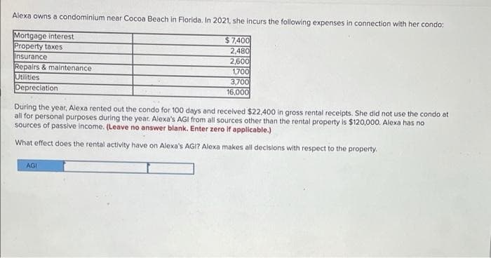 Alexa owns a condominium near Cocoa Beach in Florida. In 2021, she incurs the following expenses in connection with her condo:
Mortgage interest
Property taxes
Insurance
Repairs & maintenance:
Utilities
Depreciation
$7,400
2,480
2,600
AGI
1,700
3,700
16,000
During the year, Alexa rented out the condo for 100 days and received $22,400 in gross rental receipts. She did not use the condo at
all for personal purposes during the year. Alexa's AGI from all sources other than the rental property is $120,000. Alexa has no
sources of passive income. (Leave no answer blank. Enter zero if applicable.)
What effect does the rental activity have on Alexa's AGI? Alexa makes all decisions with respect to the property.