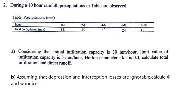 2. During a 10 hour rainfall, precipitations in Table are observed.
Table: Precipitations (mm)
hour
total precipitation (mm)
0-2
38
2-4
26
4-6
12
6-8
24
8-10
12
a) Considering that initial infiltration capacity is 30 mm/hour, limit value of
infiltration capacity is 5 mm/hour, Horton parameter ---- is 0.3, calculate total
infiltration and direct runoff.
b) Assuming that depression and interception losses are ignorable,calcule
and w indices.